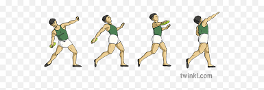 Check spelling or type a new query. Discus Fling Throw Technique Y5 Athletics Throwing Twinkl Discus Throw Technique Png Discus Icon Free Transparent Png Images Pngaaa Com
