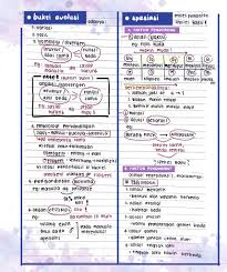 Maybe you would like to learn more about one of these? Putri Nara On Twitter Rangkuman Tka Biologi Utbk Sumber Bimbel Zenius Materi 78 Wangsit Ruang Guru