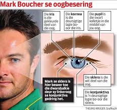 Mark Boucher