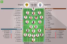 Dónde ver, tv, canal y. Asi Seguimos El Directo Del Belgica Inglaterra