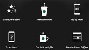 We did not find results for: The Success Of Starbucks App A Case Study By The Manifest Medium