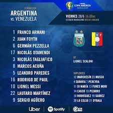 La selección ha salido abucheada en dos de los cuatro partidos que ha jugado hasta la fecha y solo pasaron a semifinales tras eliminar a paraguay en la tanda de penaltis. Barcacentre On Twitter International Watch Lionel Messi Starts For Argentina In Their Copa America Quarter Final Game With Venezuela Kick Off In 30 Minutes Https T Co Lvjwnshre7