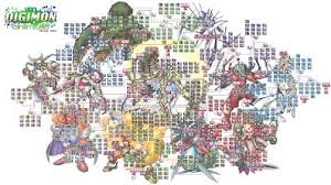 36 Hand Picked Digimon Digivolution Chart