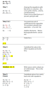 System Of Equations Examples Systems Of Equations Studying Math Mathematics Education