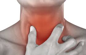 How To Get Rid Of Gerd Lump In Throat Naturally Home Remedies For Heartburn Heartburn Medicine For Heartburn