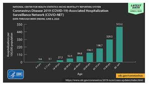 Alert Issued For Melbourne To Sydney Flight After Passenger Tests Positive As It Happened Australia News The Guardian