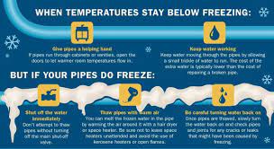 Here are a few ways you can prevent frozen pipes: Frozen Pipes How To Prevent Them Pennlive Com
