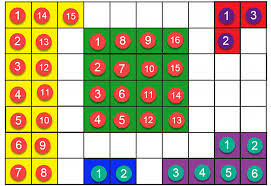 Kunci jawaban senang belajar matematika kelas 4 halaman 29. Kunci Jawaban Tema 6 Kelas 3 Halaman 189 190 191 192 193 194 Buku Siswa Tematik K13 Revisi Ilmu Edukasi
