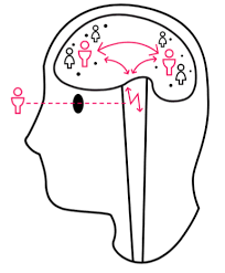 Die ursachen an innere unruhe zu leiden, können vielfältig sein. Zur Beziehung Fahig Ursachewirkung Com