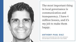 Topics Inclusive Leadership Development