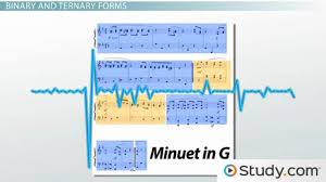 Because it doesn't vary at all, strophic form is labelled as: Musical Form Phrasing Binary And Ternary Forms Video Lesson Transcript Study Com