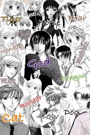 Fruits Basket Characters Haru Cow I Think It S Ox Anime Anime Japonais Fille Anime