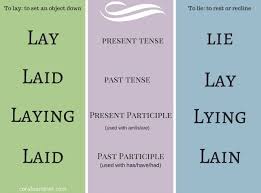 Lay Vs Lie Writing Words Writing Promts Guided Writing