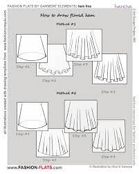 Pin On Couture Closet