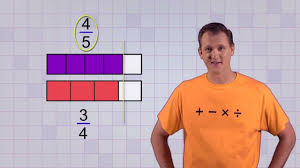 Math Antics Working With Parts Math Videos Learning Math 3rd Grade Math
