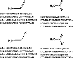Chemical identifier resolver chemical structure nci/cadd identifiers inchi/inchikey chemspider id pubchem sid/cid chemical names cas cactus.nci.nih.gov/chemcial/structure chemical identifier resolver nci/cadd public web resources. Inchi The Iupac International Chemical Identifier Journal Of Cheminformatics Full Text