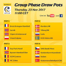 A cucerit cupa ehf, după. Adversarele Echipelor Hc ZalÄƒu Si Scm Craiova News Ro