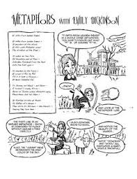 Poetry Comics Emily Dickinson Explains Metaphors Activities Included Teaching Literature Teaching Poetry Teaching American Literature