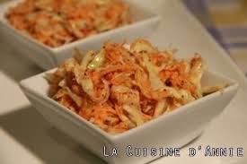Salade De Chou Blanc Et De Carottes Coleslaw Recette Salade De Chou Recette Salade De Chou Salade De Chou Blanc