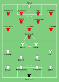 Piala eropa 2020 bukanlah pertandingan pertama timnas turki. Uefa Euro 2008 Group B Wikipedia