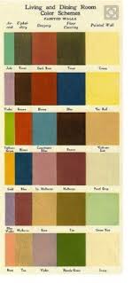 I live in a 1920's stone cottage. 1920 S Interior Paint Colors