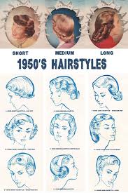 Frisuren 20er jahre damen lange haare (jimmy davidson). 50er Frisuren Stile Kurz Mittel Lang Retrochicks