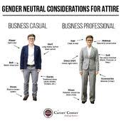 Gender Neutral Considerations For Business Casual Vs Business Professional Business Professional Outfits Business Professional Attire Business Casual Attire