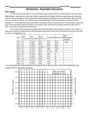 The kaibab deer investigating committee recommended that all livestock not owned by local residents be removed immediately from the range and that the number of deer be cut in half as quickly as possible. Carrying Capacity The Lesson Of The Kaibab Deer Docx Carrying Capacity The Lesson Of The Kaibab Deer Power Standard 5 Biodiversity And Climate Change Course Hero
