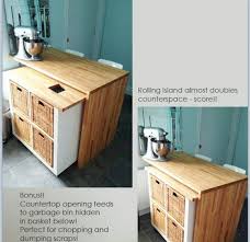 Pin Von Sasch Auf Home Diy Ikea Hack Kuche Kucheninsel Ikea Zuhause Diy