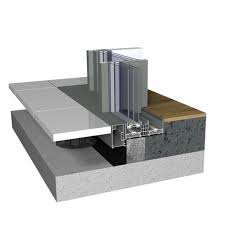 Sliding patio door track systems. Aluminium Sliding Patio Doors Neuffer Int Neuffer