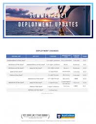 The 7 night bahamas & perfect day cruise visits new york, new york (cape liberty, nj); Royal Caribbean Announces Updates To 2021 Summer Cruises Royal Caribbean Press Center