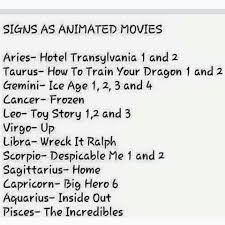Therefore, cancer, the fourth zodiacal sign, is in analogy with the 4th house: Cosmic Shadows Zodiac Signs Signs As Animated Movies Wattpad
