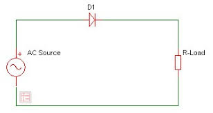 Dalam selang waktu 0,3 sekon antara a dan b terbentuk gelombang seperti gambar di atas. Setengah Gelombang Dan Gelombang Penuh Smk Negeri Bansari