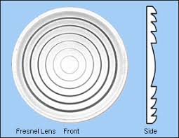 Image result for fresnel lense