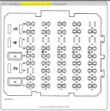 where is the fuel pump relay located where is the fuel pump relay located