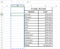 How To Change Case In Excel To Uppercase, Lowercase, Proper Case, Etc.