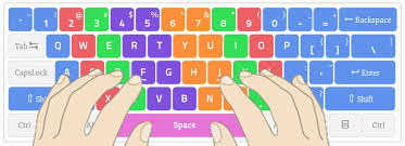 Make the most of your typing practice! Free Online English Typing Tutor Learn English Typing Easily