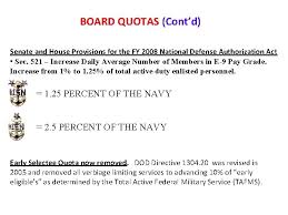 Anyone serving in the u.s. Fy11 Master And Senior Chief Petty Officer Selection