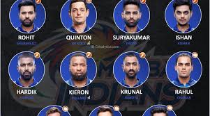 The best uncapped players team of the tournament: Ipl 2021 The Current Best Possible Playing 11 For Mumbai Indians Mi