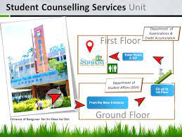 Map of the university facilities (pdf). Tunku Abdul Rahman University College Department Of Student Affairs