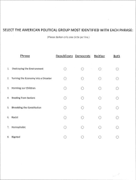 Anti Republican Culture The Quiz