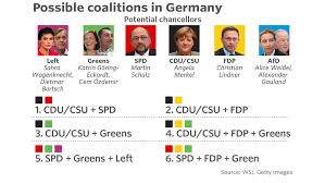 Image result for cdu germany logo marc symbol partei