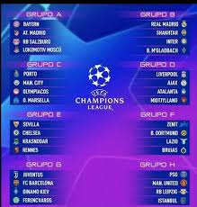 The official afc champions league 2021 page. Suplemento Dale Asi Quedaron Los Grupos Para La Champions 2020 2021 Facebook