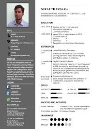 Wow your future employer with this simple cover letter example format. Design You To Smart And Professional Cv And Cover Letter By Nirajthathsara Fiverr