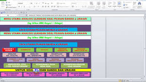 Review the best bpm software for 2021. Analisis Soal Pilihan Ganda Dan Uraian Youtube