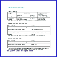 67 Explicit Glucose Level Chart For Diabetes