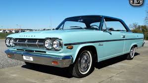 Image result for Legion Light Blue 1965 Rambler