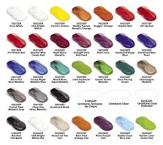 Pin By Kris W On Stuff Car Paint Colors Candy Paint Cars