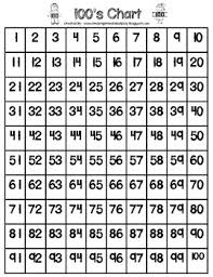 Cute 100s Chart