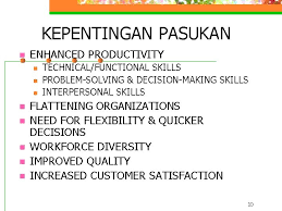Contoh visi dan misi organisasi. Peranan Kejelekitan Kumpulan Dalam Mencapai Visi Dan Misi